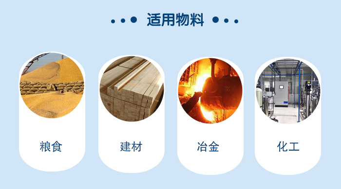 礦用直線振動(dòng)篩適用物料：糧食，建材，冶金，化工等行業(yè)。